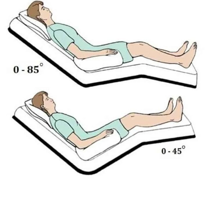 Abco WH-609-A Full Fowler Hospital Bed – Adjustable Rails
