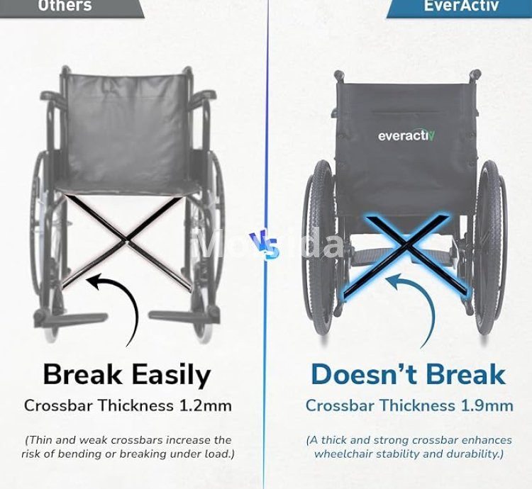 Everactiv Economy Foldable Wheelchair Heavy-Duty Self-Propelled with Safety Belt