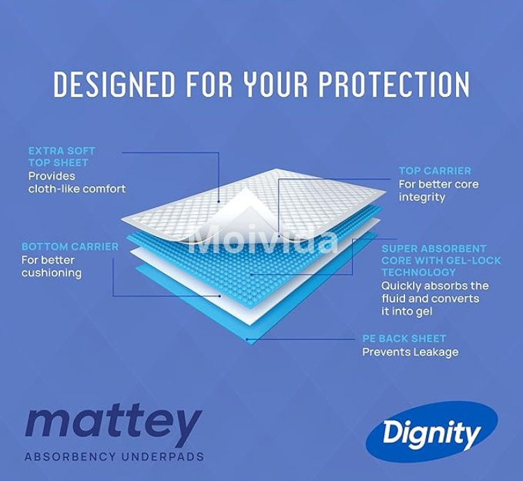 Dignity Mattey Disposable Underpads 60×90 cm Super Absorbent Protector