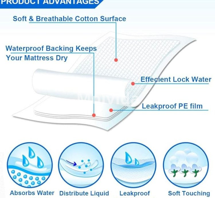 Tinkle Med Maxsorb Disposable Underpads Large 60×90 cm Ultra Absorbent