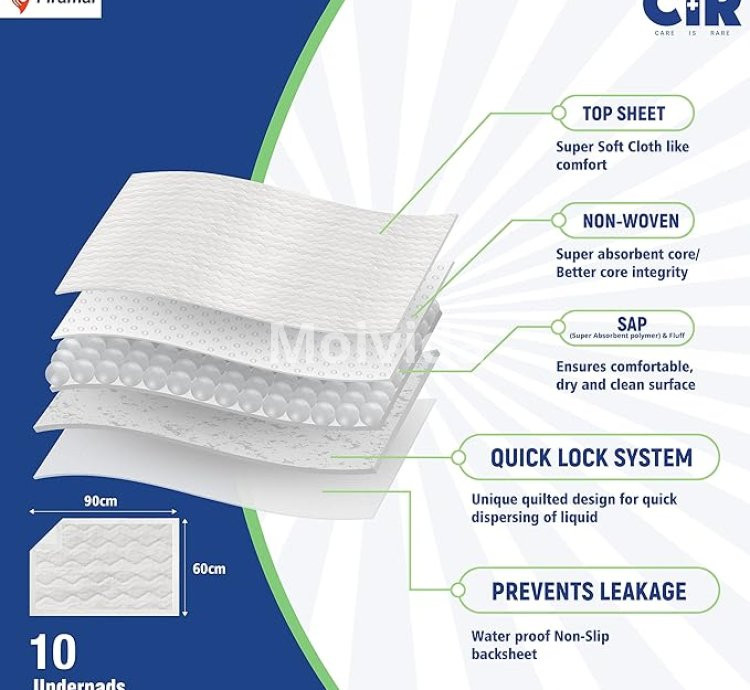 CIR Premium Underpads Large 90×60 cm Waterproof Leak-Proof Protector
