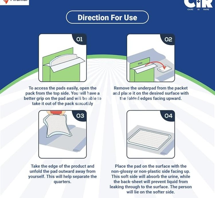 CIR Premium Underpads Large 90×60 cm Waterproof Leak-Proof Protector