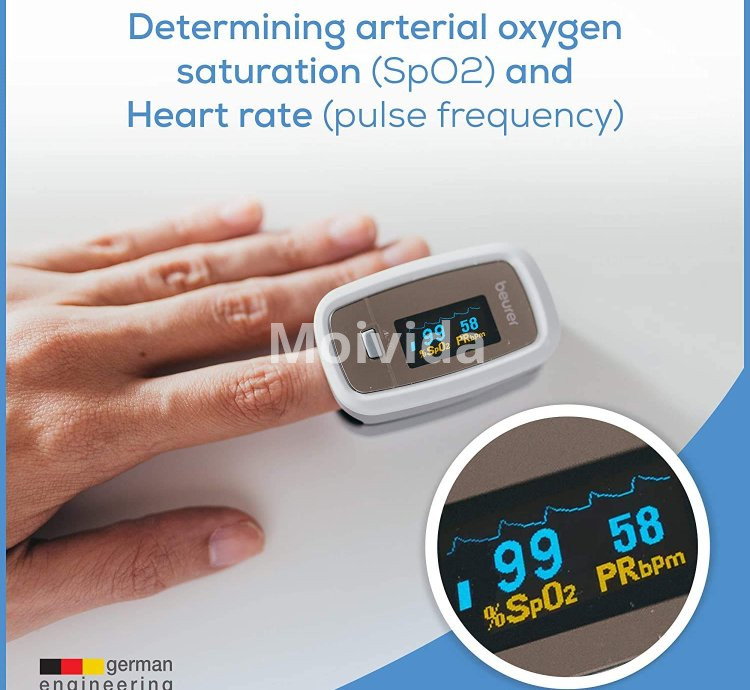 Beurer PO30 Fingertip Pulse Oximeter Accurate SpO2 & Pulse Rate Monitor