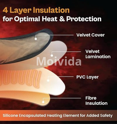 1MG Tata Electric Heating Belt with 3 Heat Settings for Pain Relief