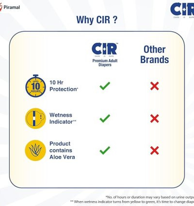 CIR Premium Adult Diaper Medium Tape Style with 10-Hour Protection 3