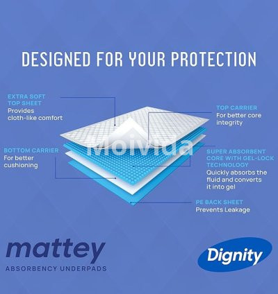 Dignity Mattey Disposable Underpads 60×90 cm Super Absorbent Protector 3