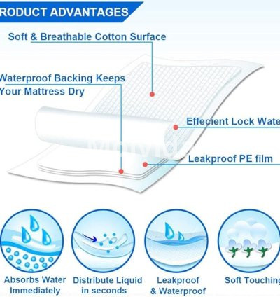 Tinkle Med Maxsorb Disposable Underpads Large 60×90 cm Ultra Absorbent 4