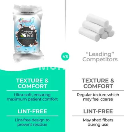 Wellness Surgical Cotton Roll 400gm Chlorine-Free Absorbent Wool